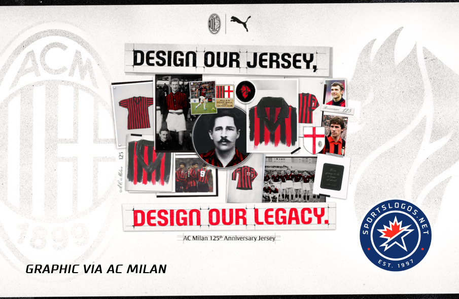 AC Milan Lets Supporters Vote on Elements of 125th Anniversary Kit