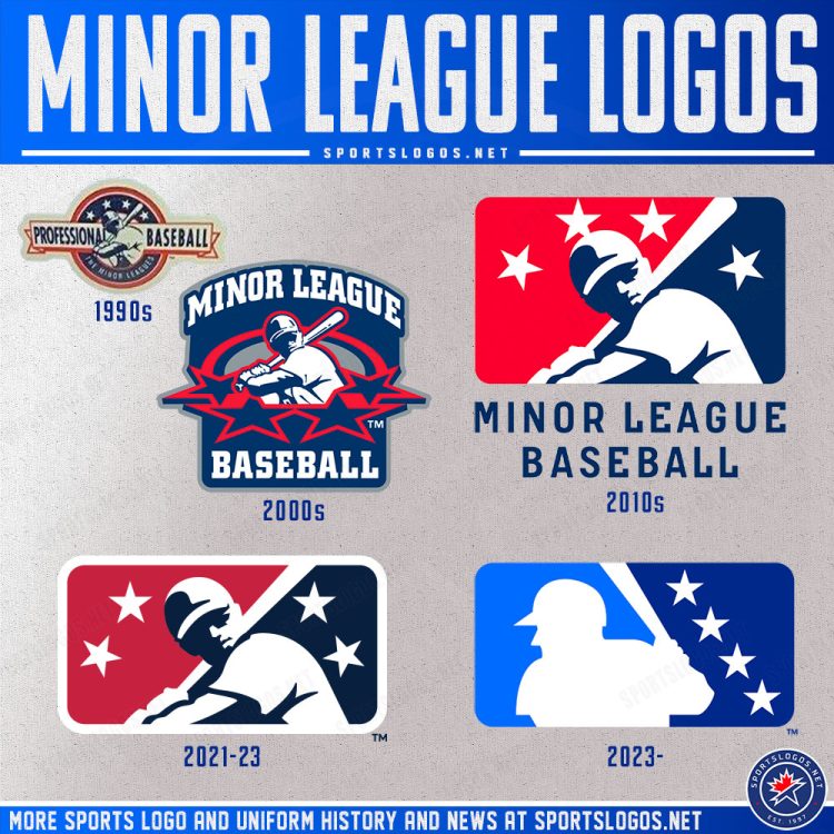 Minor League Baseball Gets a Major League Logo – SportsLogos.Net News