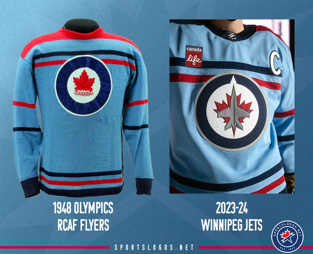 Winnipeg Jets To Honour Rcaf Centennial With Special Uniform For Three