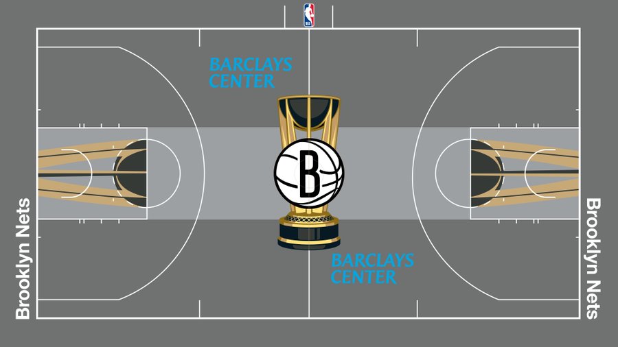 NBA Reveals Team-Specific Court Designs For New In-Season Tournament ...