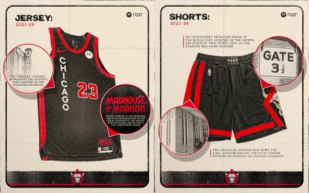 Every New NBA City Edition Uniform For 2023-24 Season – SportsLogos.Net ...