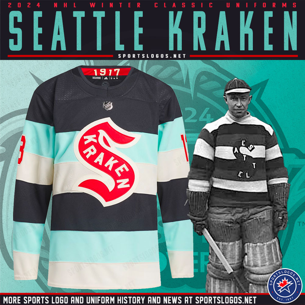 Golden Knights, Kraken 2024 Winter Classic Sweaters Revealed