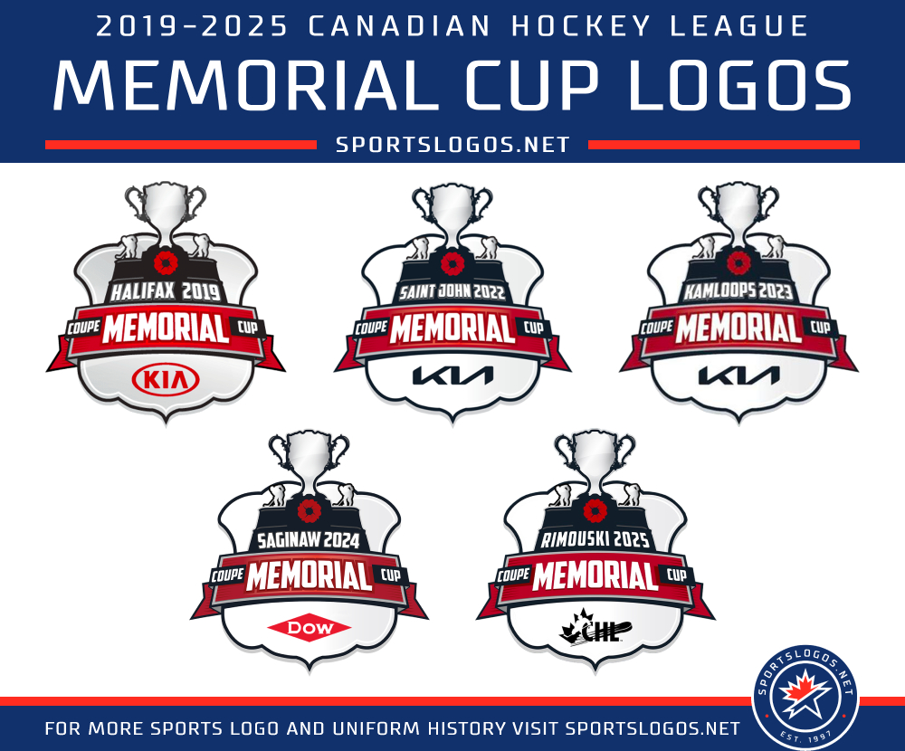 2025 Memorial Cup Logo Unveiled as Rimouski Announced as Host