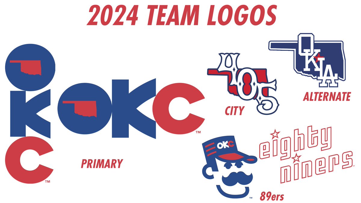 OKC Baseball Team goes nameless before rebrand News