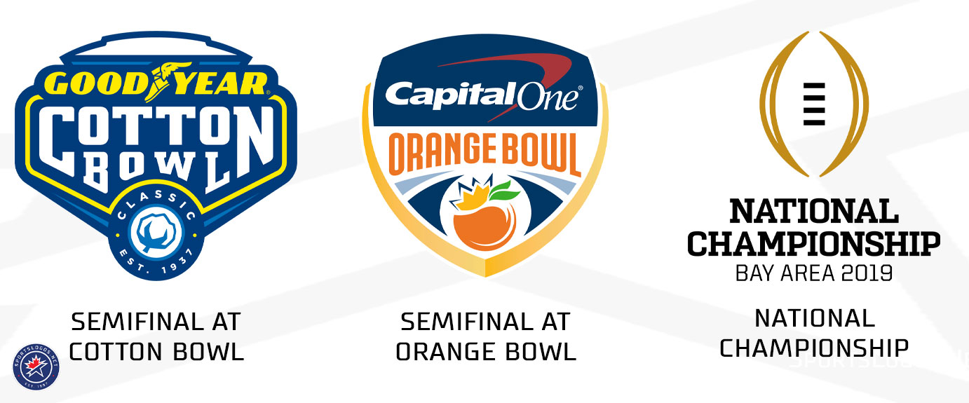 Cotton Bowl No. 2 Clemson 30, No. 3 Notre Dame 3