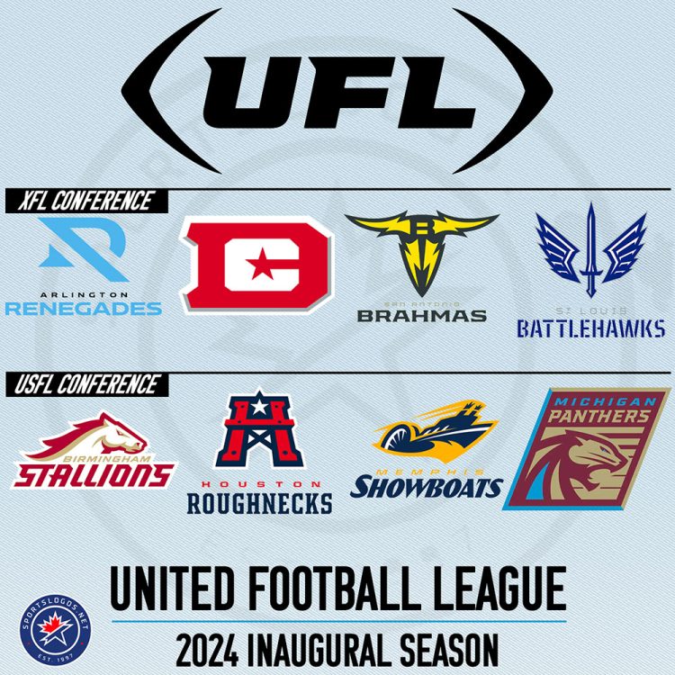 United Football League Expansion 2025 - Tonye Gwenneth