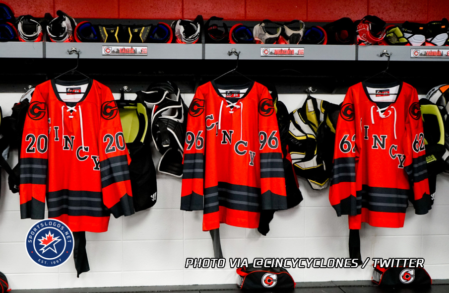 ECHL's Cincinnati Cyclones Call Up Throwback Jerseys for Teddy Bear Toss Night