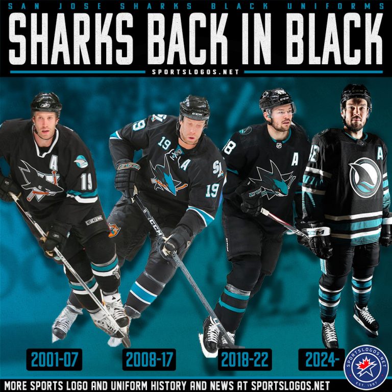 SAN JOSE, CA JANUARY 18 3rd Jersey Photoshoot at TechCU Arena on