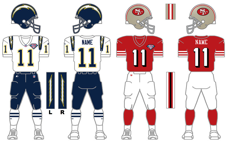 super bowl uniform history