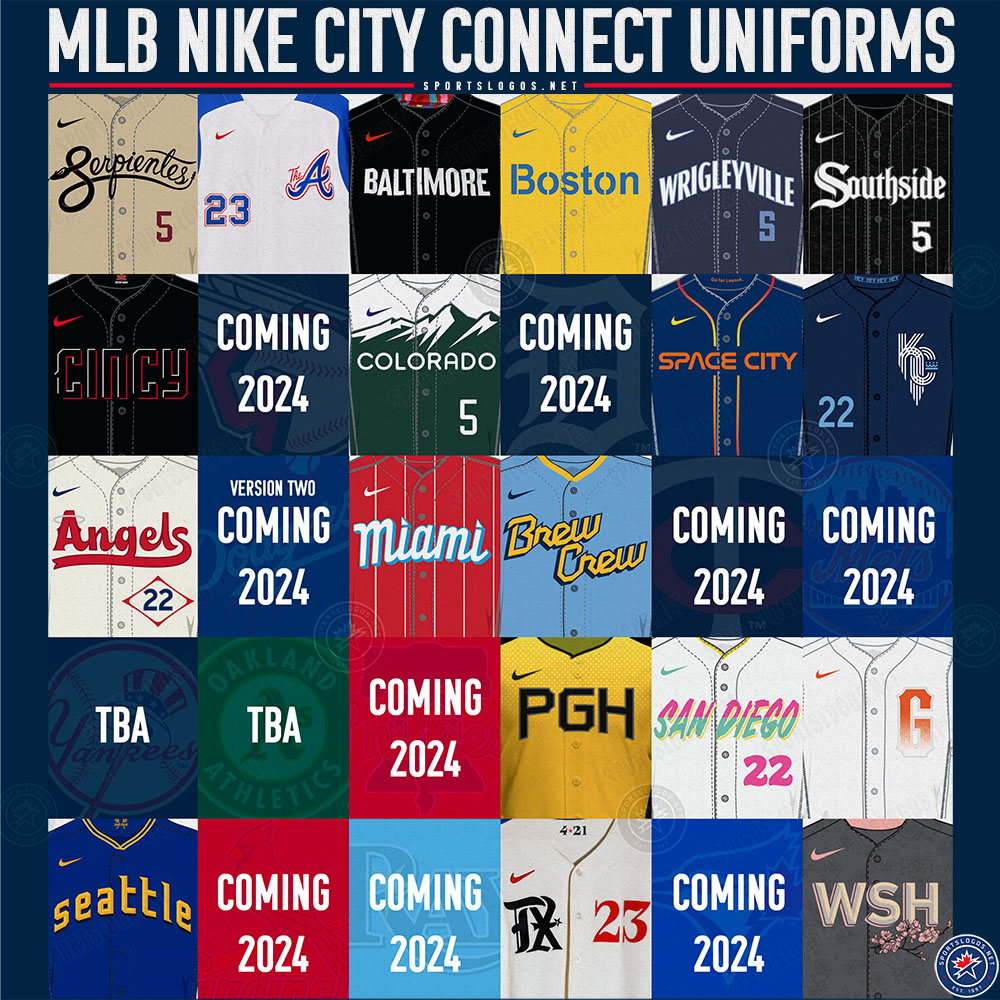 Sportslogosnet Nike MLB City Connect Uniforms All Teams 2024 Season 10001000 