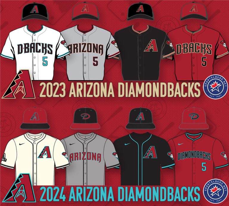 On the road, the “ARIZONA” wordmark is now red trimmed in turquoise and ...