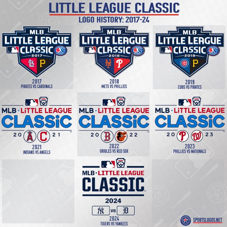 The 2024 MLB Little League Classic will be held on Sunday, August 18