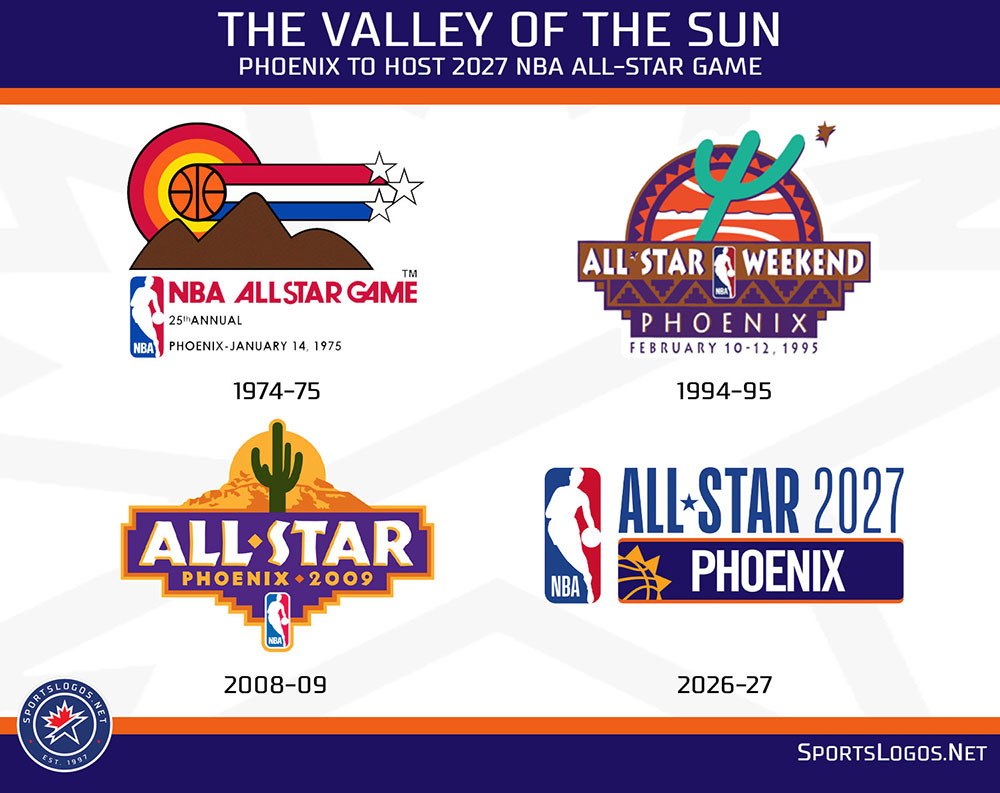 The last time Phoenix hosted the AllStar Game, late Los Angeles Lakers