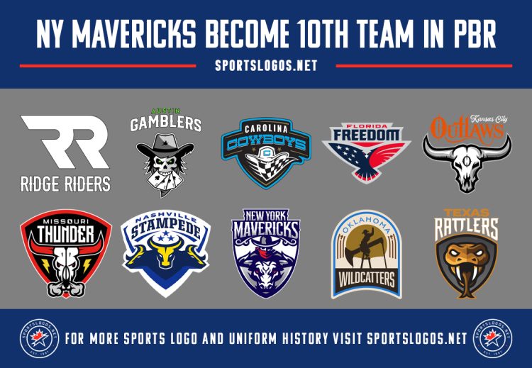 New York the 10th PBR team. Other teams in the league have home