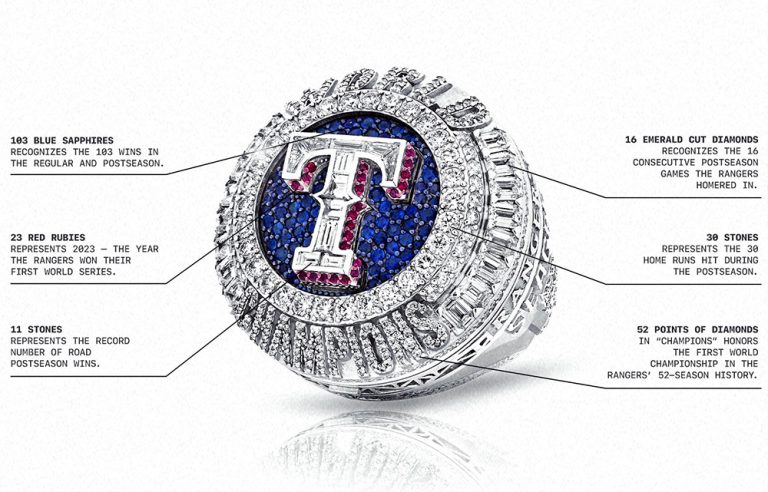 Saddle up and sparkle — the Texas Rangers have revealed their 2023 ...