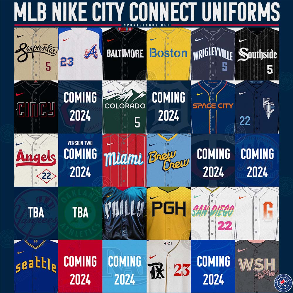 SHOP Philadelphia Phillies brand new 2024 City Connect caps, jerseys