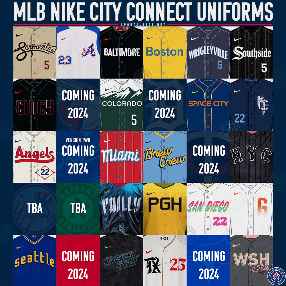 The current collection of MLB City Connect uniforms