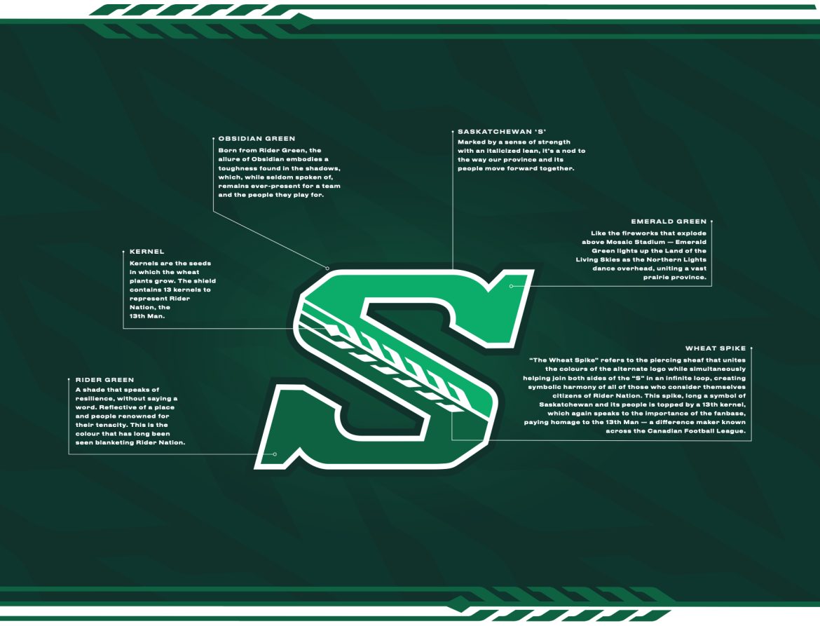 Click image for more detail. (Courtesy Saskatchewan Roughriders )