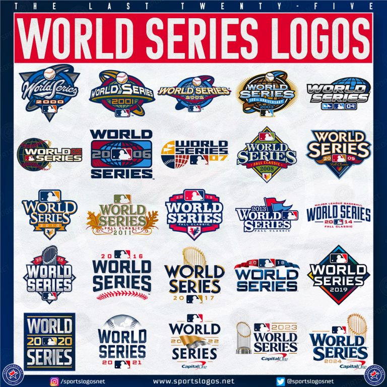 World Series Logos 20002024