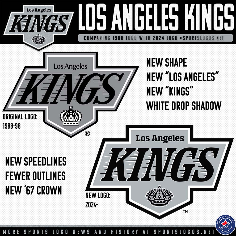 New Kings Jerseys for 20242025 Season Page 3 LGK 2.0