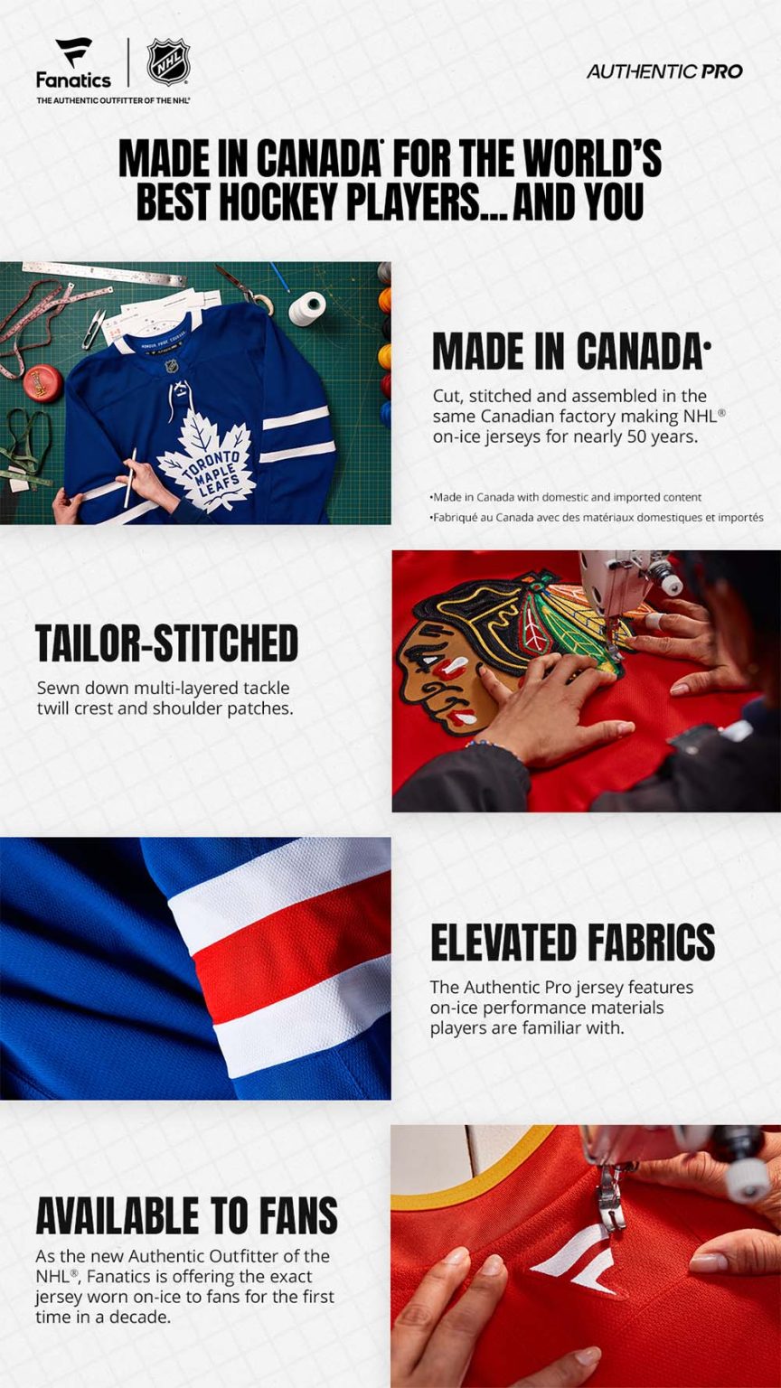 The Design And Development Process Involved Collaboration With NHL ...