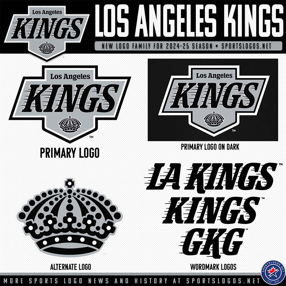 All-Time Los Angeles Kings logo history