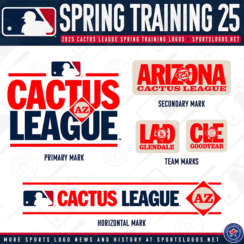 First Look at the 2025 MLB Spring Training Logos