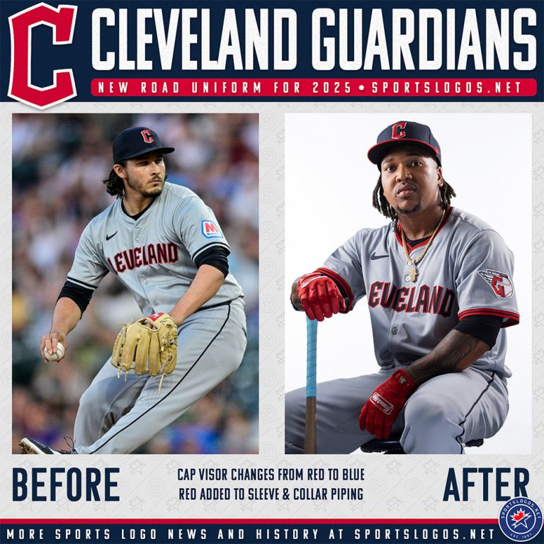 2025 CLEVELAND GUARDIANS ROAD UNIFORM