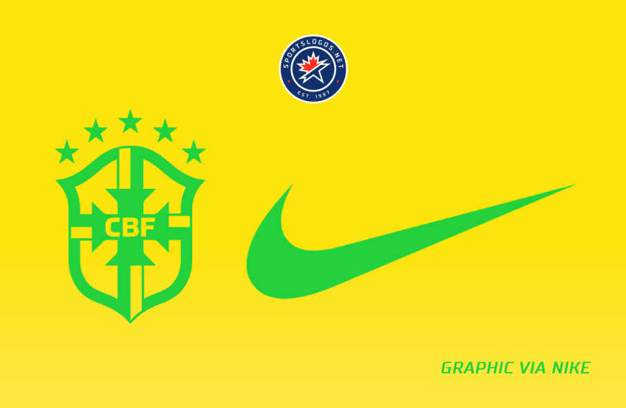 Nike, Brazil Extend National Team Kit Contract Until 2038