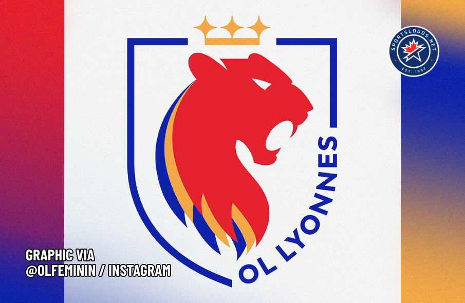 Hear Them Roar: Olympique Lyonnais Women's Team Rebrands as 'OL Lyonnes'