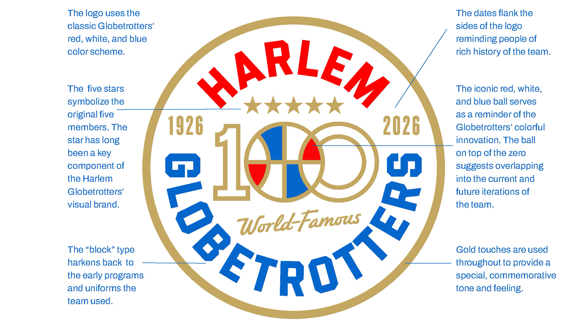  The team name, which is written in a block font that harkens back to Illustration 