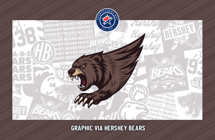 AHL's Hershey Bears to Mark 20 Years of Capitals Affiliation With 'Screaming Bear' Jerseys