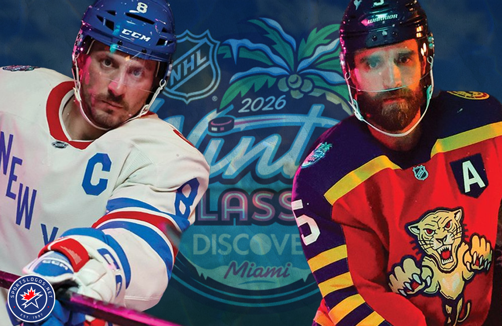 Panthers, Rangers Unveil Their Uniforms for 2026 NHL Winter Classic
