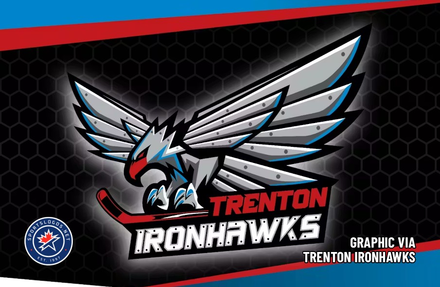 ECHL's Trenton Ironhawks Reveal Name, Logo for Inauguaral 2026-27 Season