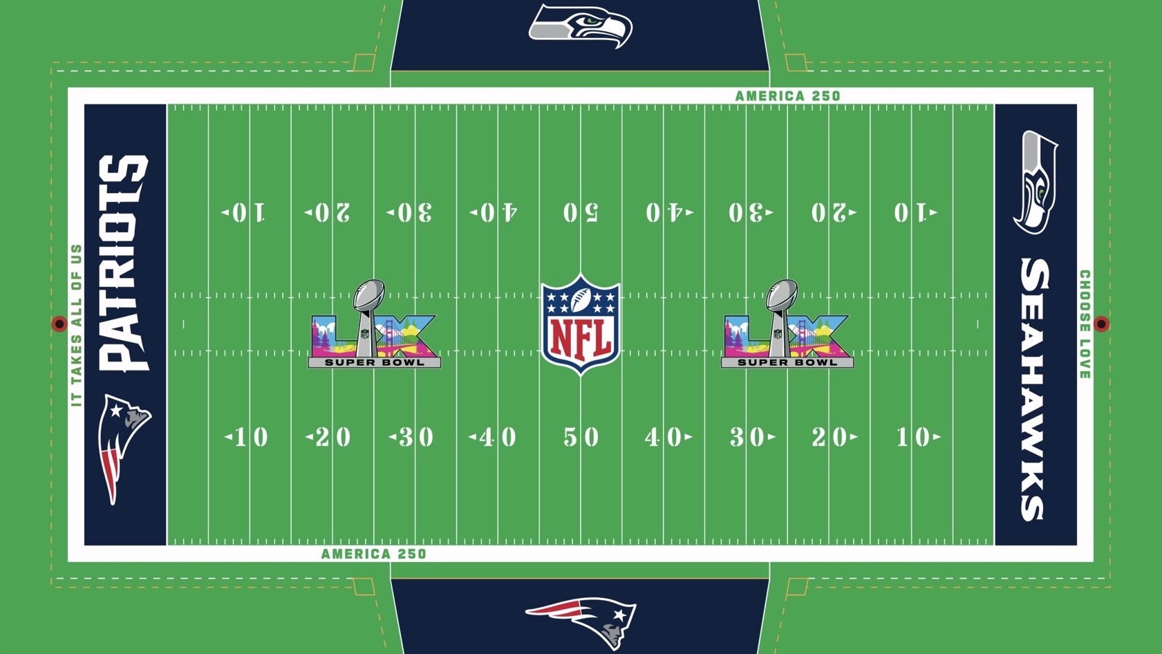 NFL Reveals Field Design For Super Bowl LX Between New England Patriots, Seattle Seahawks